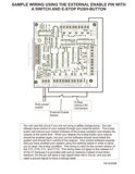 CNC Information