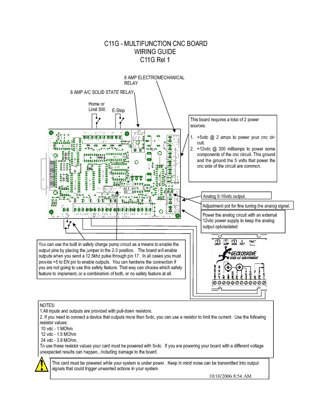 C11G Wiring guide