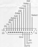 SDBoard 25pinDPinout