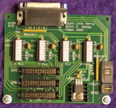 ClosedLoopInterface