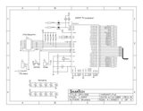 Rick Sparber Unofficial Documentation