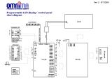 OmnimaLCD16158BlockDiagram